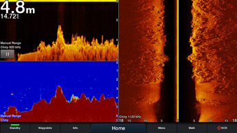 Complete Sonar Support