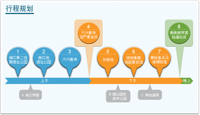 瞻拜秦始皇陵 探秘世界第八奇迹 Garmin轻旅行 Garmin 佳明官方网站